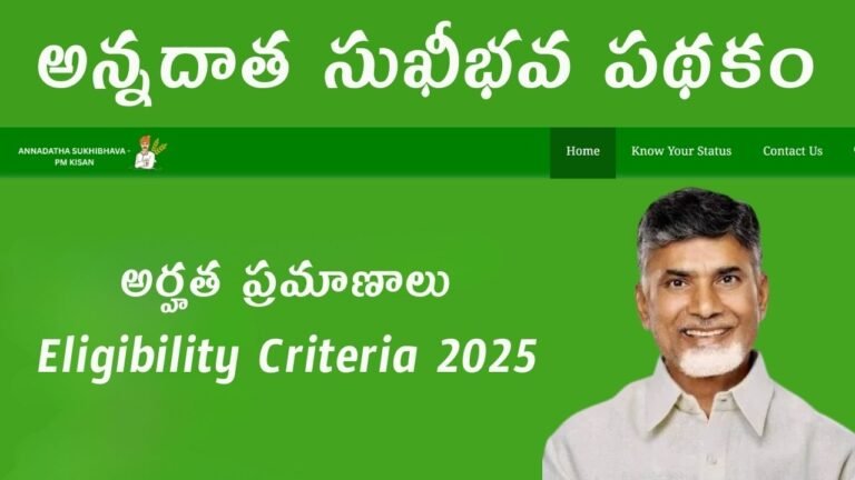 Annadata Sukhibhava Eligibility 2025
