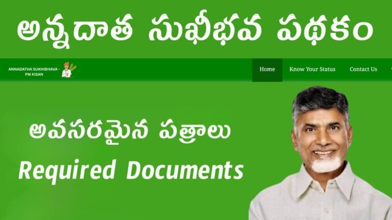 Annadata Sukhibhava Required Documents 2025 (2)