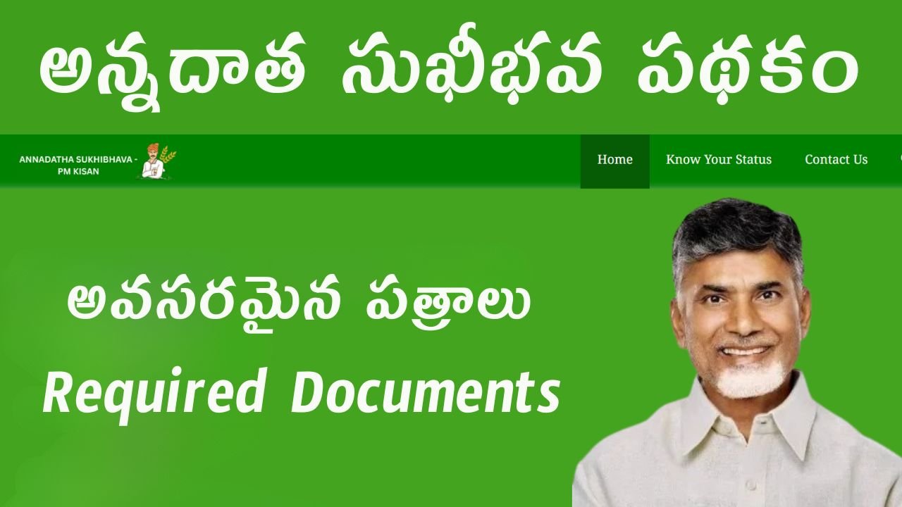 Annadata Sukhibhava Required Documents 2025 (2)