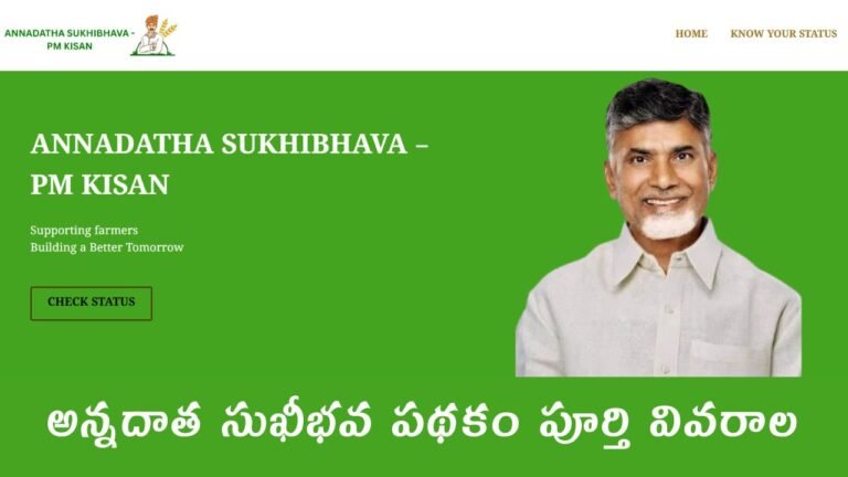 Annadata Sukhibhava Scheme 2025