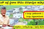 AP Housing Land 2025