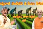 Annadata Sukhibhava Pm Kisan 20th Installment Update 2025