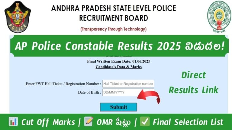 AP Police Constable Results 2025