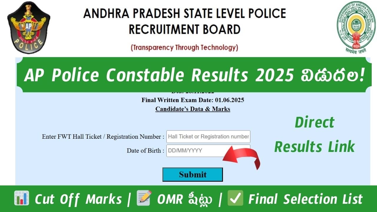 AP Police Constable Results 2025
