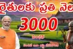 PM Kisan Maandhan Yojana