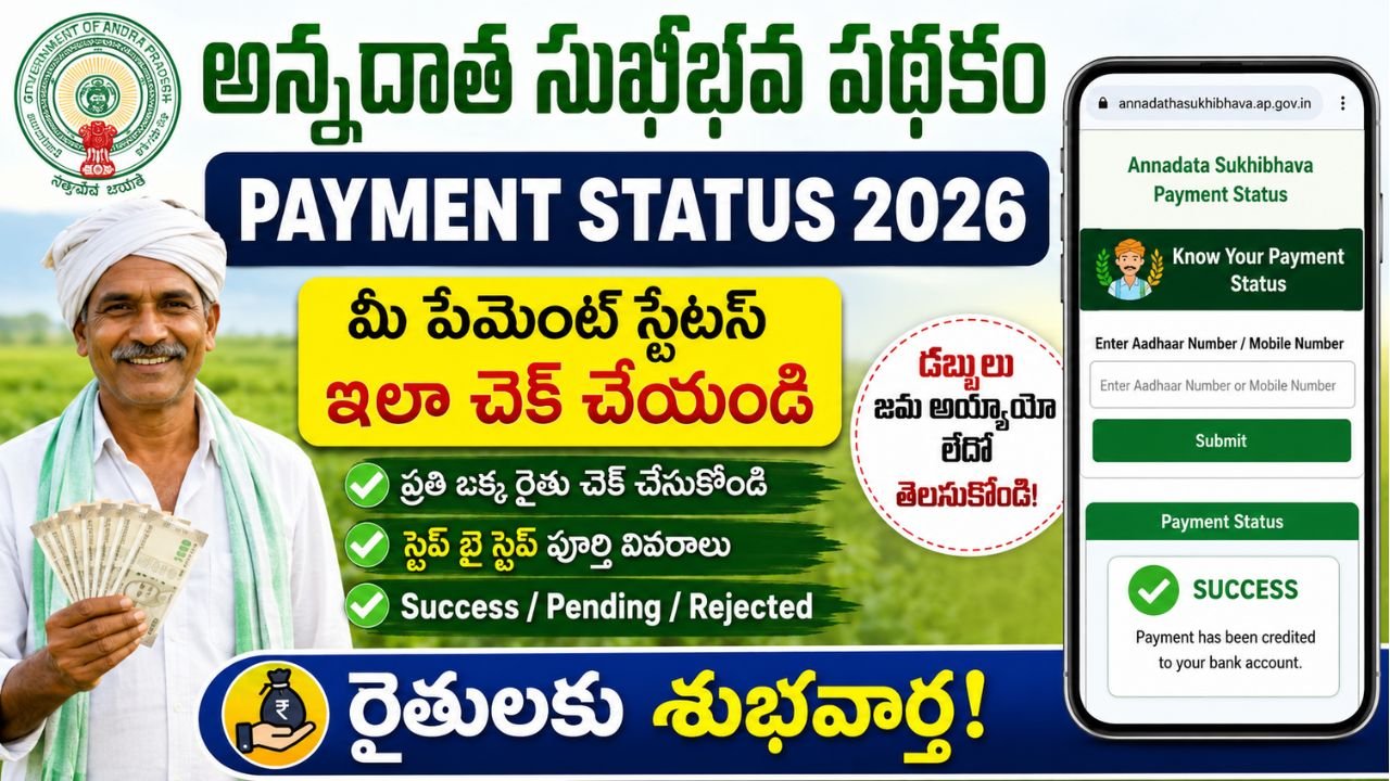 Annadata Sukhibhava Payment 2026